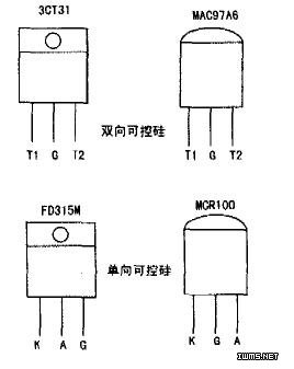 雙向可控硅的檢測方法