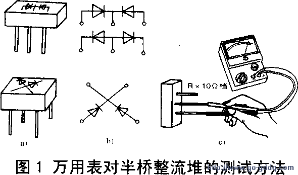 用萬用表對整流橋好壞的檢測方法