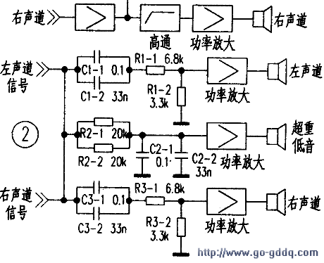 比如,一個loow的三分頻系統,分頻點為400hz和3khz.