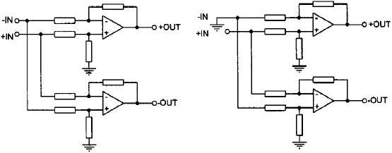 图2 (不)平衡输入信号时的简图
