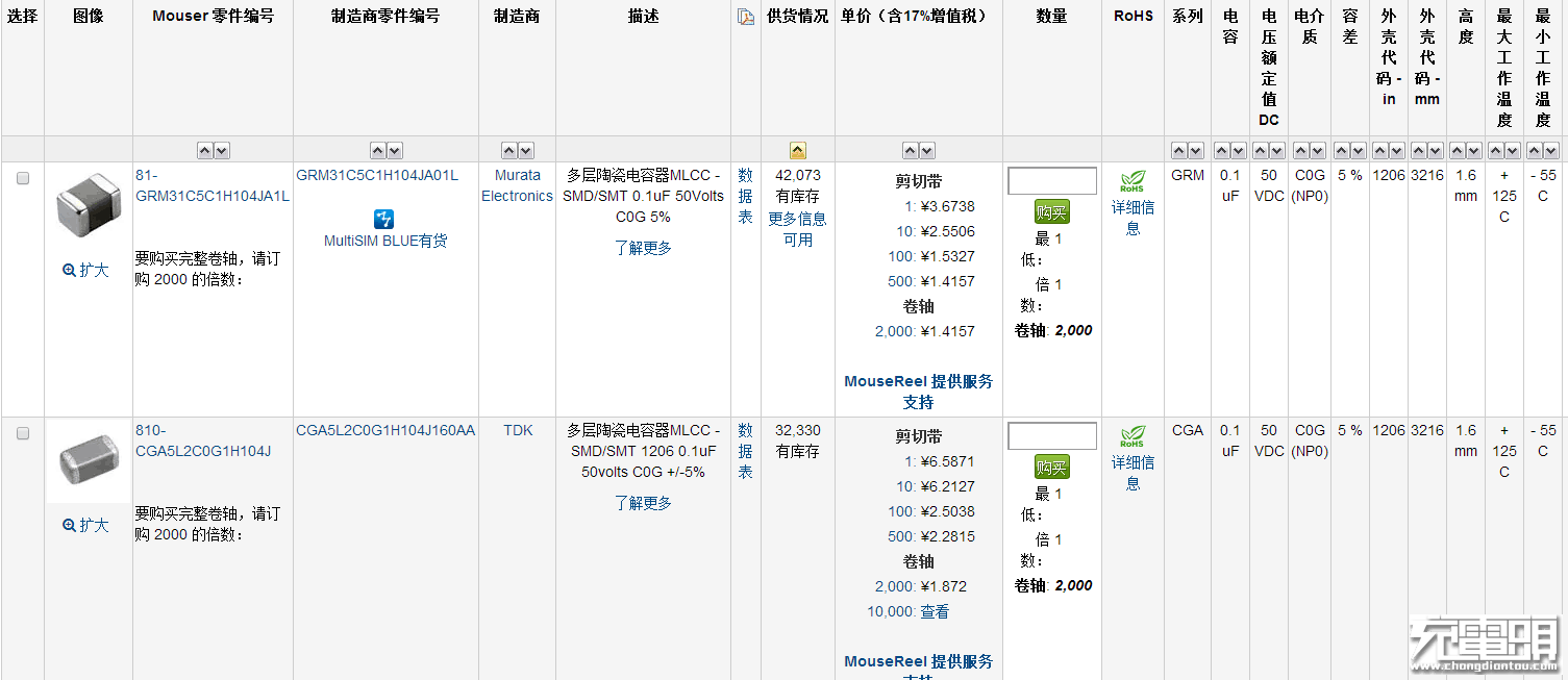 Iphone 8刺激无线充市场 这个物料价格暴涨10倍 唯样电子商城