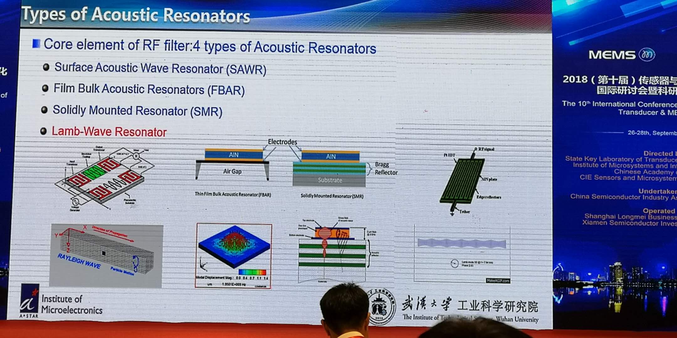 介紹一種新型的壓電氮化鋁lamb諧波振盪器與濾波器