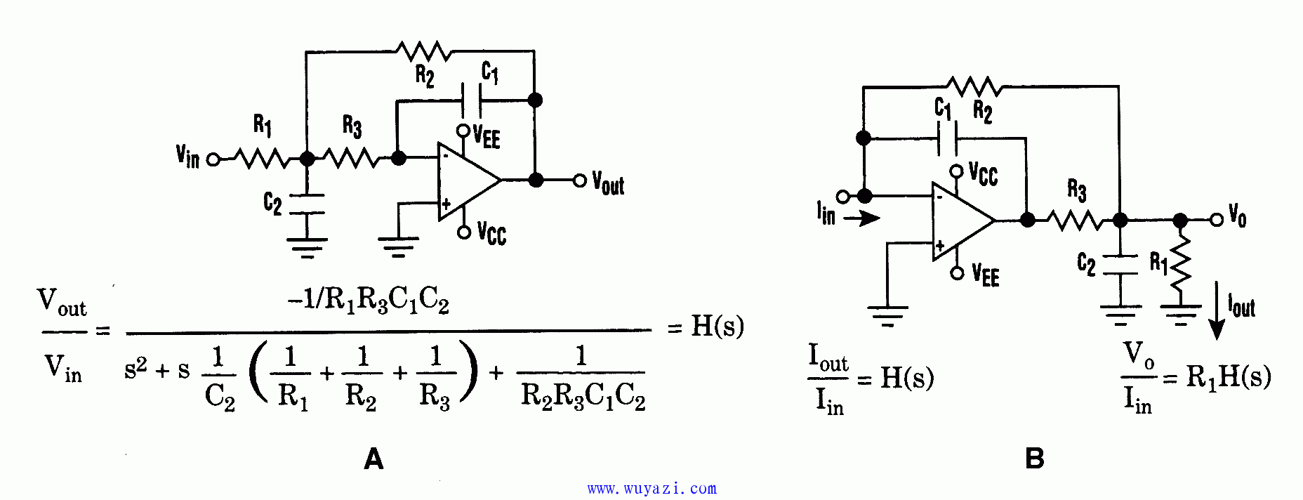 電流驅動的高通濾波器