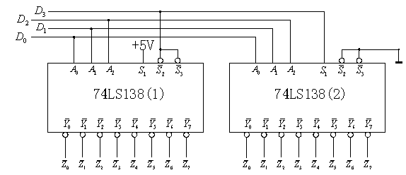74ls138译码器内部电路逻辑图功能表简单