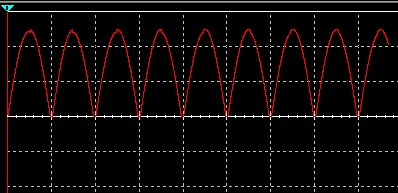 示波器测桥式整流电路波形