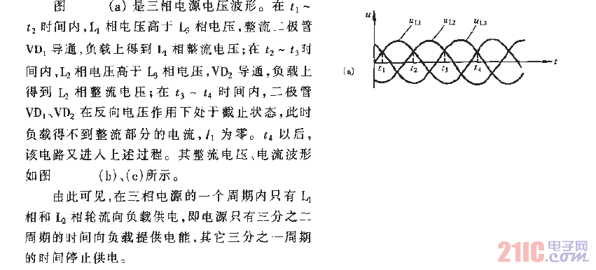 电流