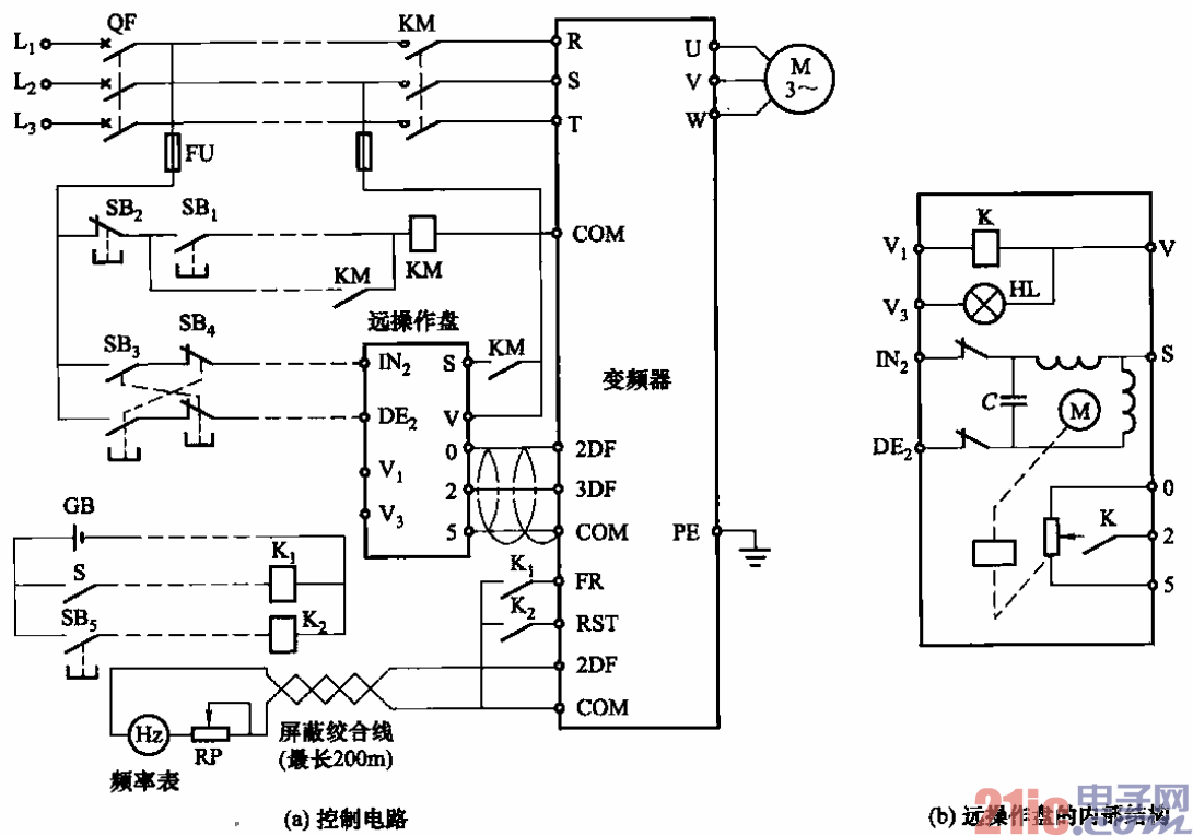 遠距離操作變頻器控制電路及遠操作盤的內部結構