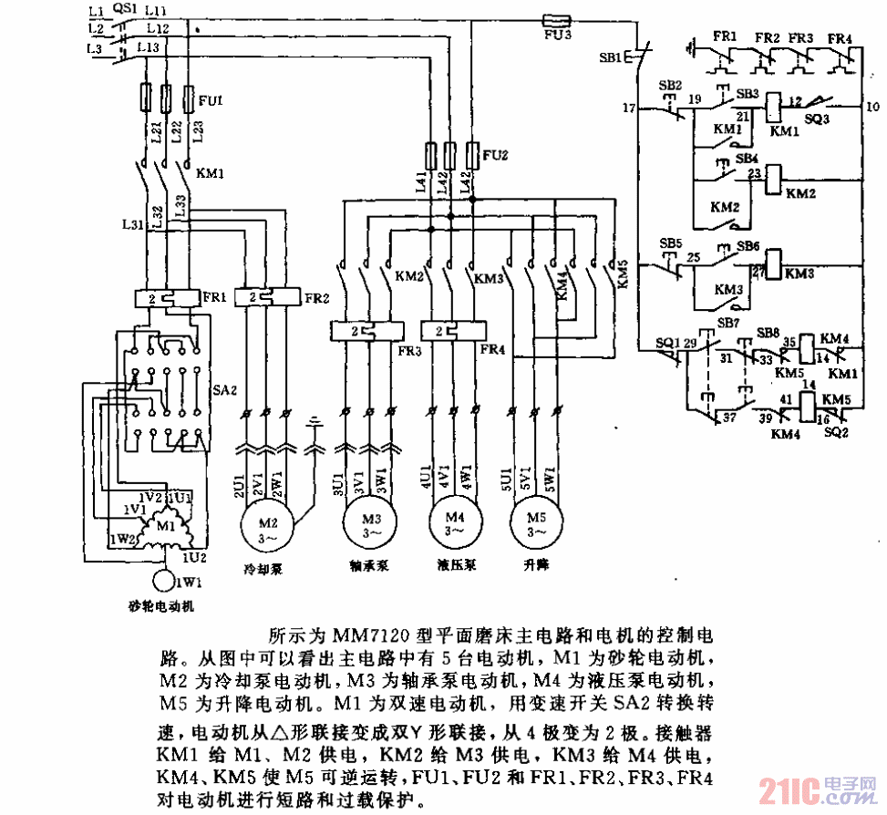 mm7120型平面磨床交流拖動電氣線路