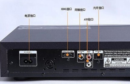 aux接口是指音頻輸入接口,可以輸出包括mp3在內的電子聲頻設備的音頻