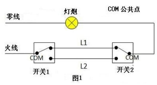 單開雙控開關接線圖解