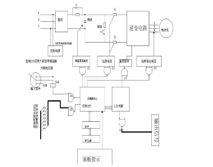 變頻器的工作原理和變頻器控制原理電路圖