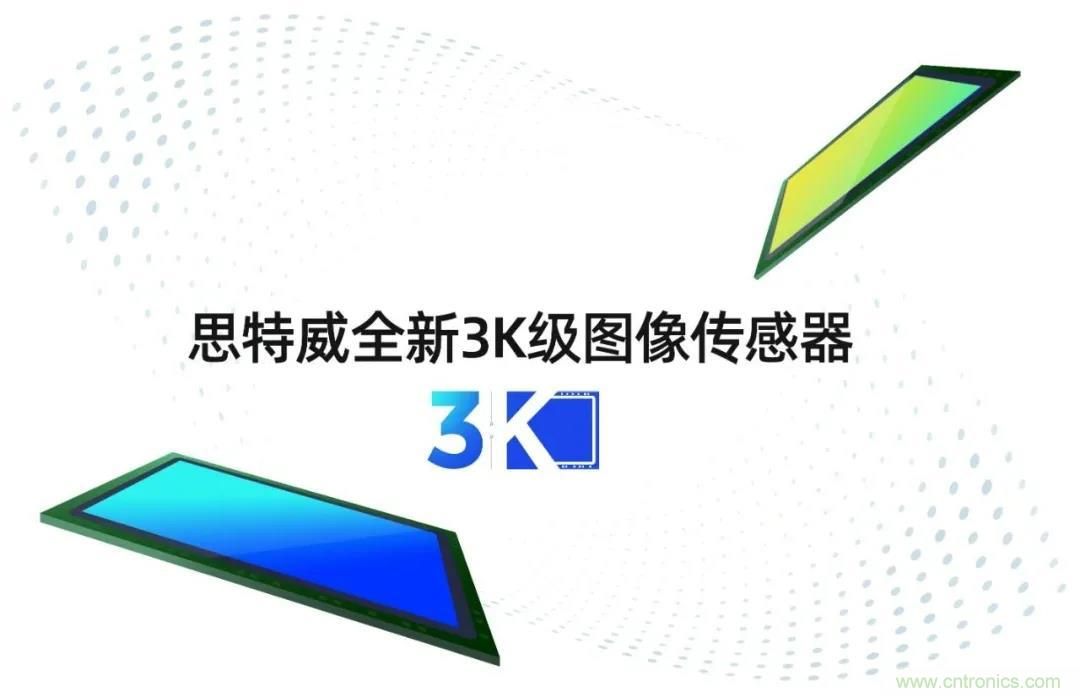 思特威全新推出3K级图像传感器产品系列SC500AI与SC501AI 思特威全新推出3K级图像传感器产品系列SC500AI与SC501AI