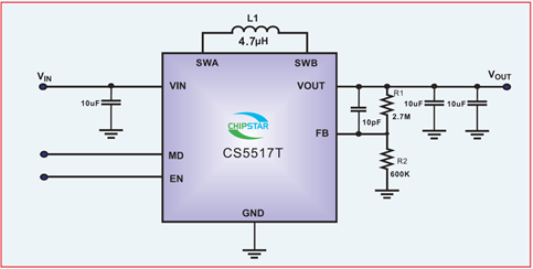 如何運用升降壓芯片cs5517實現鋰電池穩定輸出33v36v125v的電壓