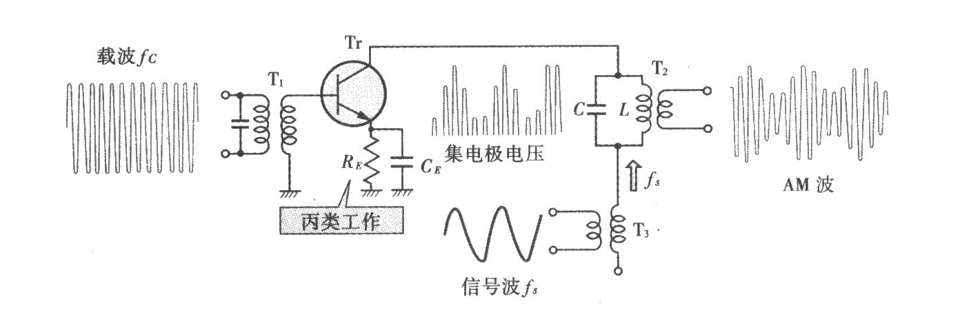 调制电路图片