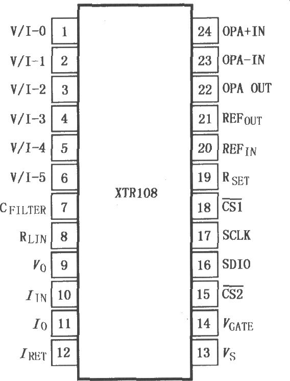 XTR108 可编程的4～20mA两线电流变送器