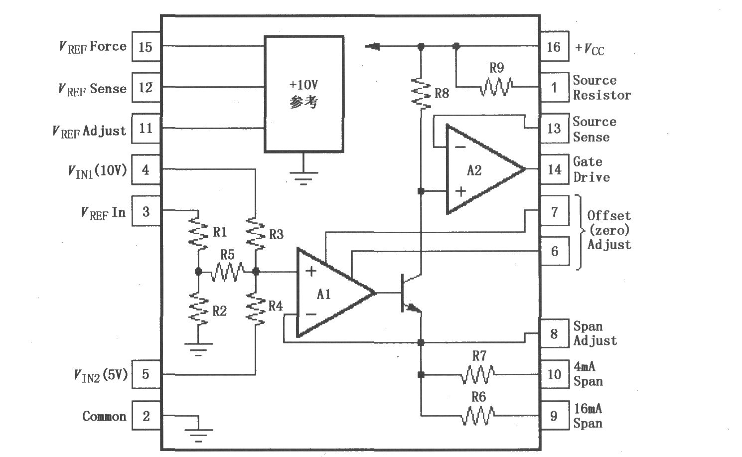 精密电压-电流变换／变送器XTR110