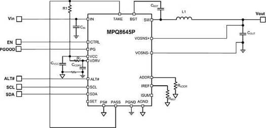用于有源电源管理的 PMBus 兼容 PoL 稳压器