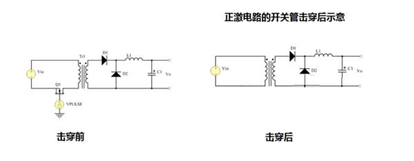 比对隔离电源与非隔离电源