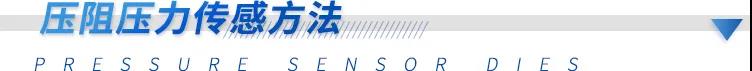 undefined upfile