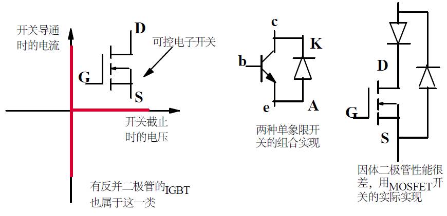 undefined upfile