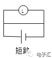 undefined upfile