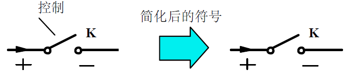 undefined upfile