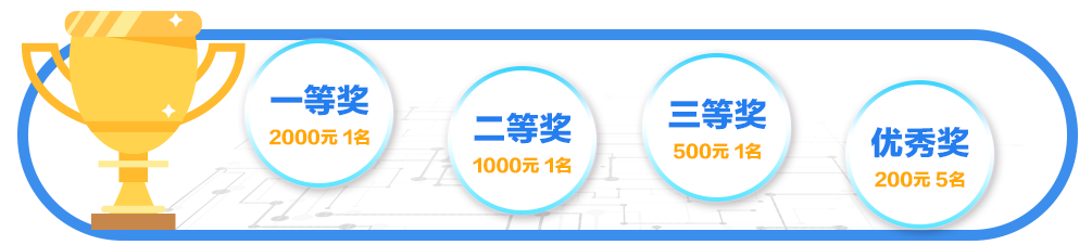 undefined upfile
